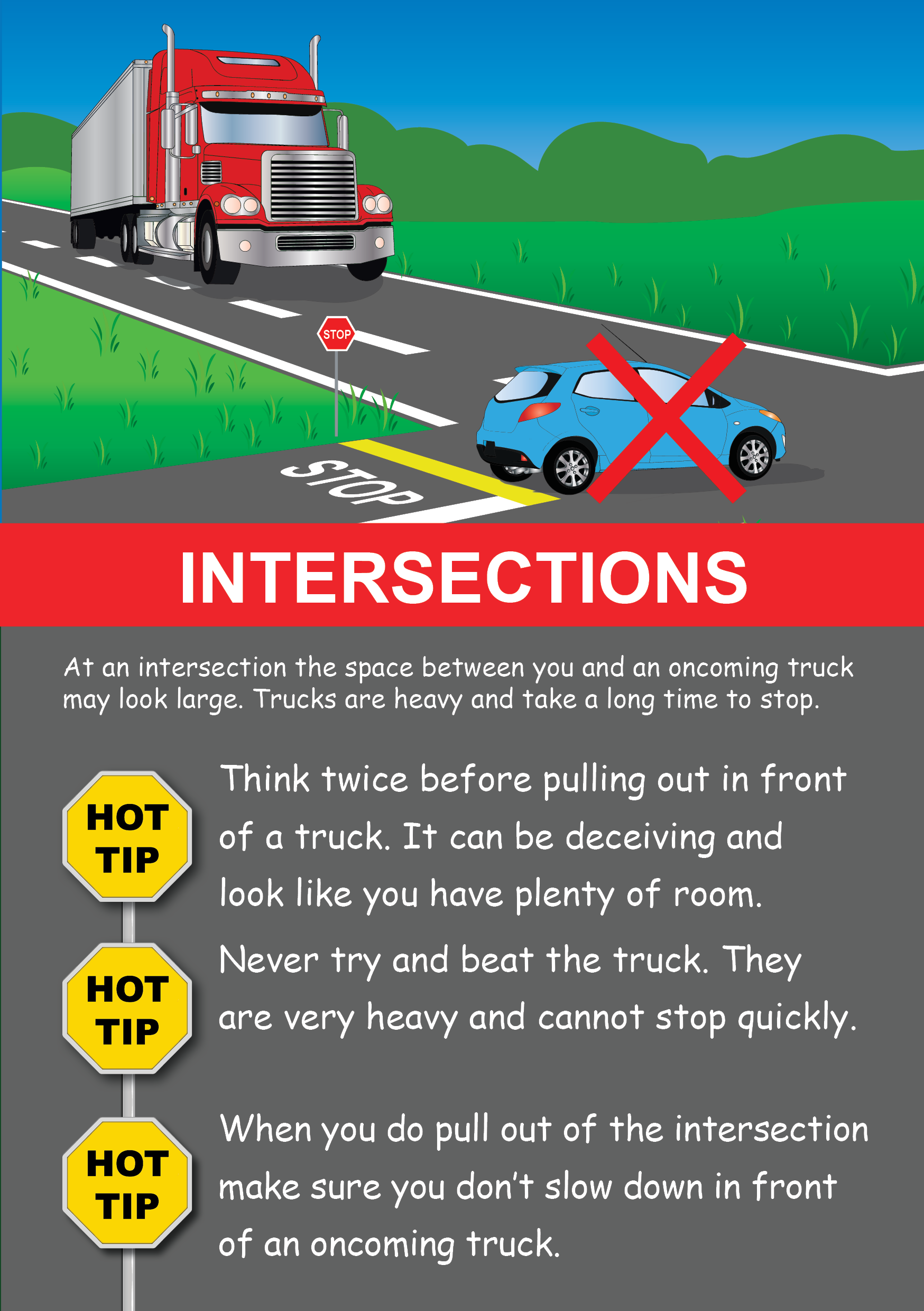 Safety Messages