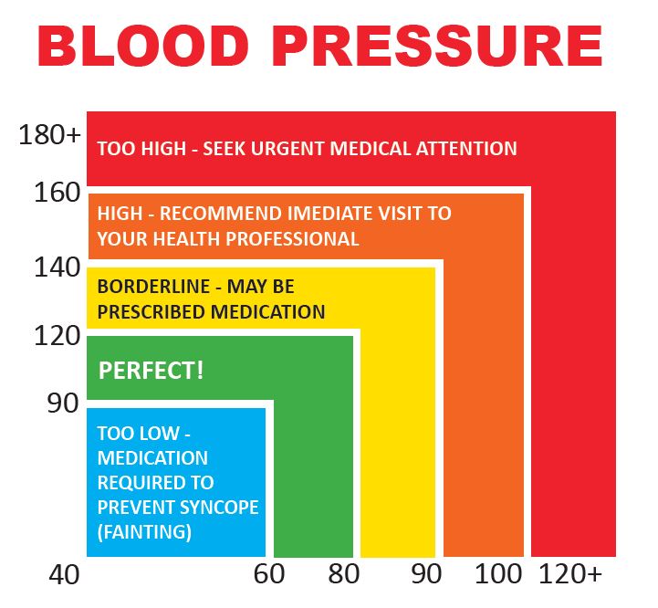 Reading Level Chart Nz